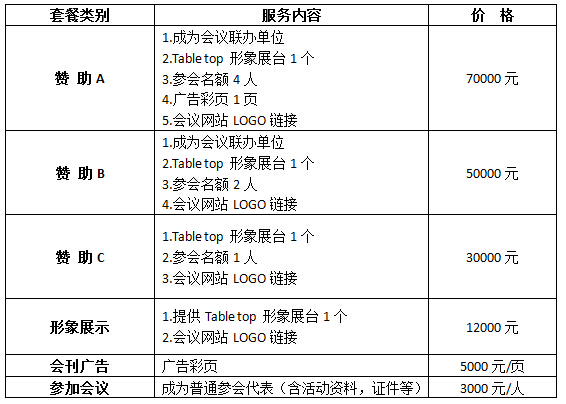 （天津）2014中國（天津）國際光電子與微電子對接展洽會(huì)