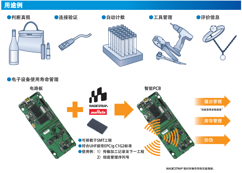 村田制作致力于RFID技術的不斷提升