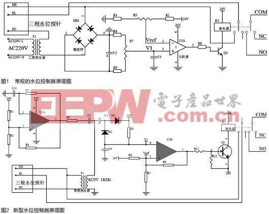 一種用于電熱蒸汽發(fā)生器的水位控制器設(shè)計