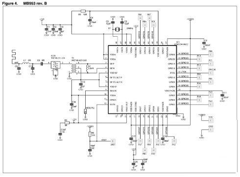 基于STM32W108的32位無線MCU RF解決方案