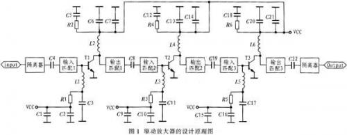 驅(qū)動放大器的設計原理圖