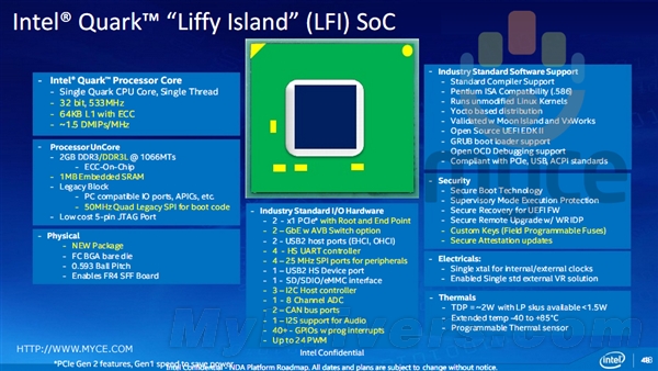 Intel最小处理器：32位单核心也这么High！