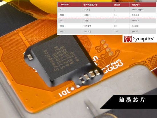 拆機(jī)堂：史上最詳細(xì)聯(lián)想Yoga平板2拆解