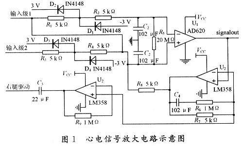 一種低噪聲便攜式的心電監(jiān)測(cè)儀設(shè)計(jì)