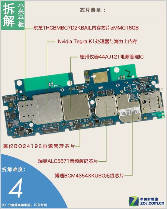 拆機(jī)堂：一個(gè)失誤招致小米平板暴力拆解