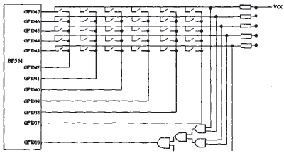 基于ADSP-BF561的嵌入式鍵盤設(shè)計(jì)