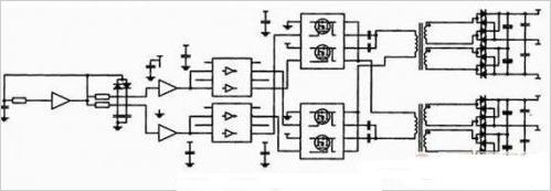 隔离型全桥DC-DC电源的设计方案