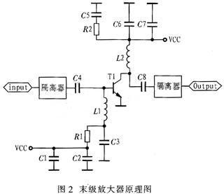 末級放大器的原理圖