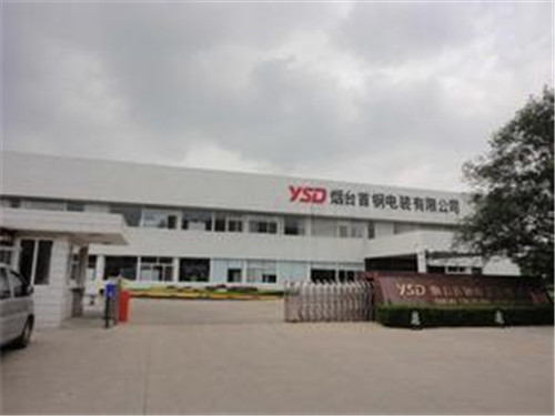 十大汽車電子企業(yè)