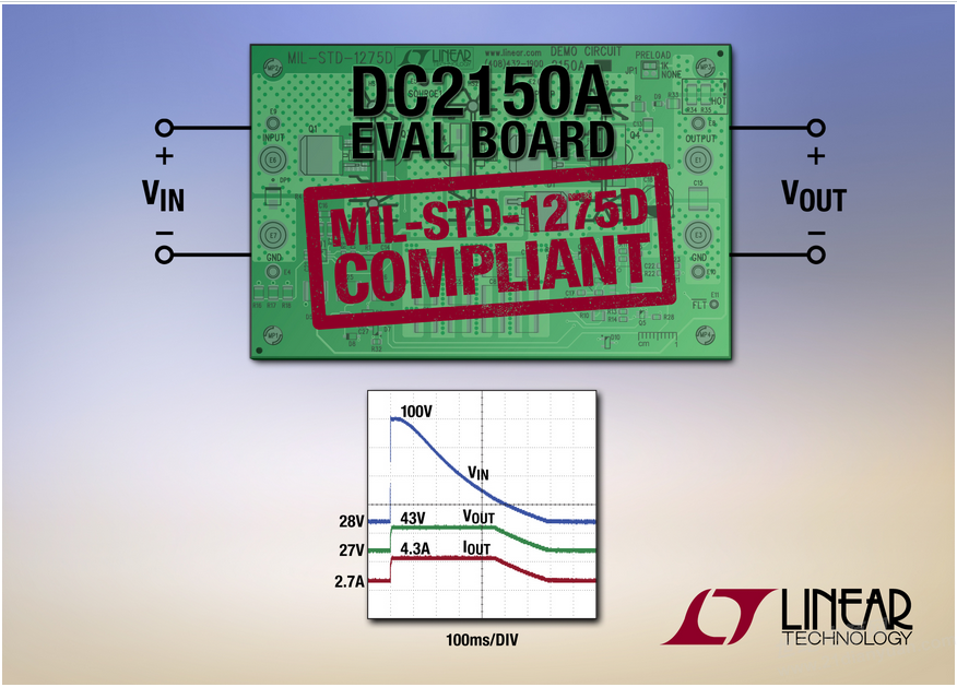 凌力尔特推出易于符合 MIL-STD-1275D 要求的浪涌抑制器解决方案