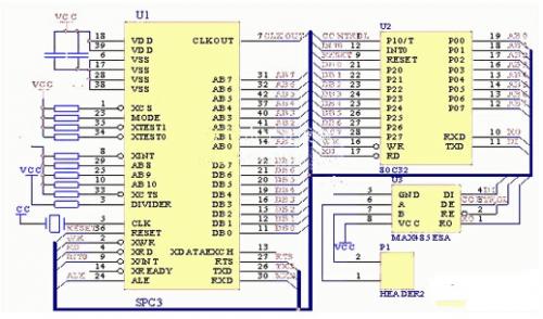 現(xiàn)場(chǎng)總線技術(shù)在電機(jī)啟動(dòng)器中的應(yīng)用