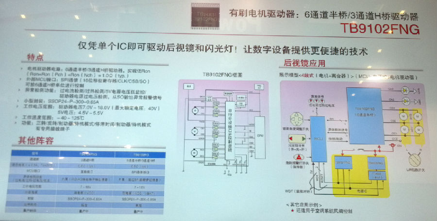 看东芝：系统芯片很抢眼