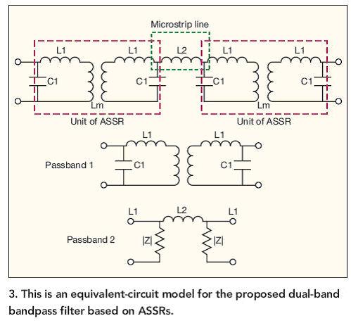 雙頻帶帶通濾波器設(shè)計方法討論（電子工程專輯）