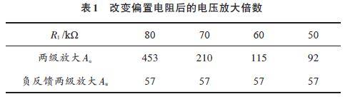 借助Multisim 10仿真的负反馈放大电路