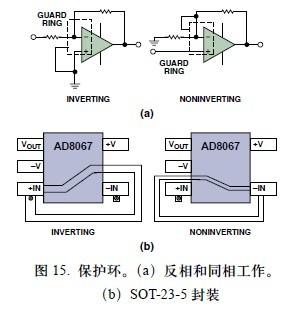 保護(hù)環(huán)。（a）反相和同相工作。（b）SOT-23-5封裝