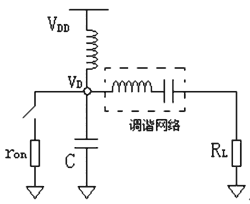 高效率低諧波失真E類RF功率放大器設(shè)計(jì)