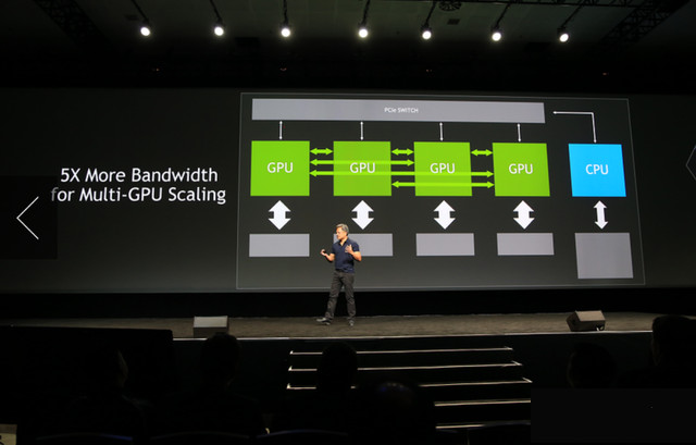 GPU市场日渐少 细谈NVIDIA未来扩展战略 