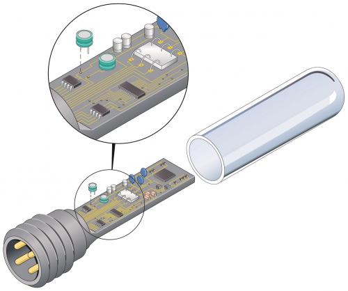 Molex MediSpec MID/LDS利用先进技术创新紧凑式3D封装