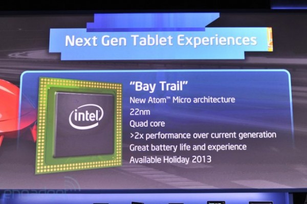 Bay Trail成英特尔PC芯片销售市场“顶梁柱”