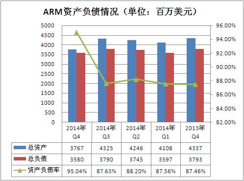 神州龍芯、AMD“組合拳”能否撬動(dòng)英特爾？