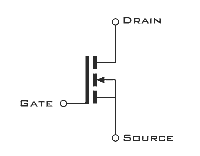 哪一个更简单，选择热插拔控制器，还是功率MOSFET？