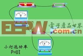 電功率計(jì)算公式大全