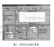 Matlab輔助DSP設(shè)計(jì)FIR數(shù)字濾波器