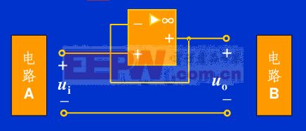 电压跟随器的作用- -电压跟屁虫有什么作用呢？？？