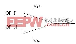 運(yùn)算放大器電路- -比腦白金更補(bǔ)腦呦~~