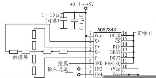 触摸外部控制连接电路设计方案详解