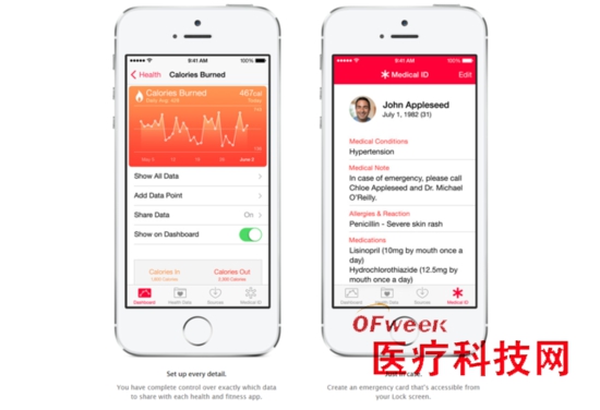 蘋果HealthKit秒殺Google Fit領(lǐng)跑智能醫(yī)學(xué)界？