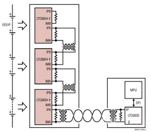 图1：LTC6804的典型应用：在高电压电池串中实现每节电池的同时监视。