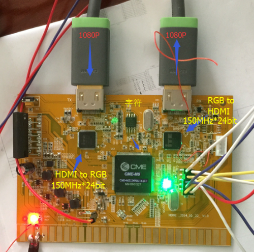 利用CME-M5实现1080P高清字符叠加的设计要点分析