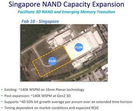 美光轉(zhuǎn)向3D芯片 40億美元擴(kuò)建工廠