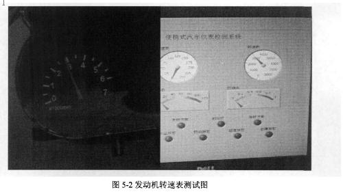 選擇3000r/min為測(cè)測(cè)試點(diǎn)，發(fā)動(dòng)機(jī)轉(zhuǎn)速表測(cè)試效果