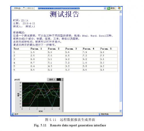 远程数据报表生成界面