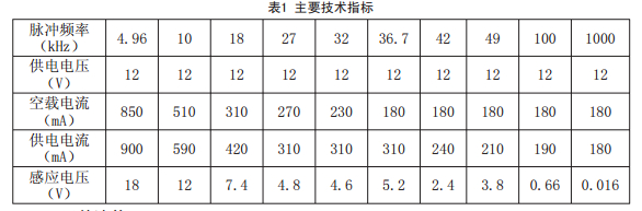 電磁感應式智能無線充電器設計方案