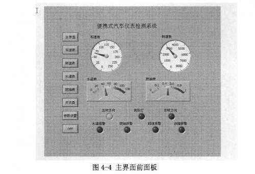 主界面前面板