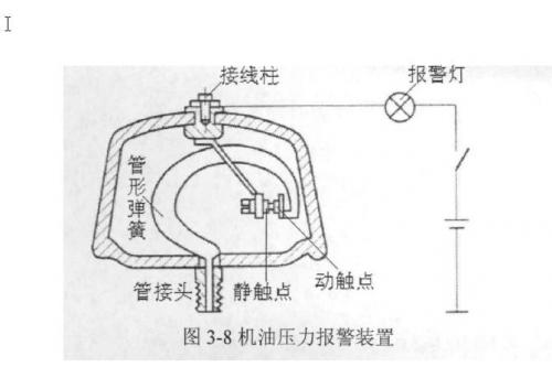 機油壓力報警裝置