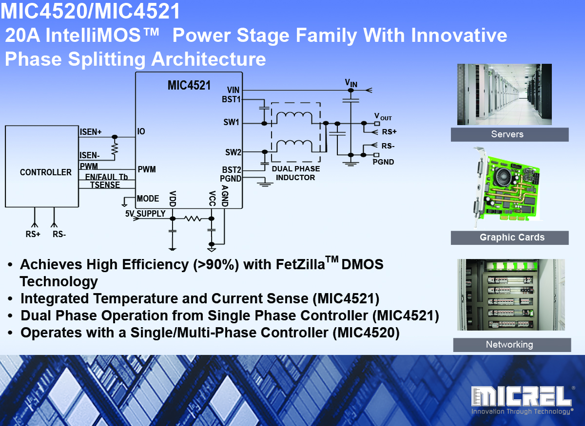 麦瑞发布采用创新型相位分离架构和紧凑型 4mm x 6mm TQFN 封装的 20A IntelliMOS 功率级系列