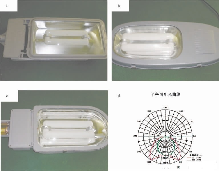 部分LVD 無(wú)極燈路燈樣品實(shí)物圖