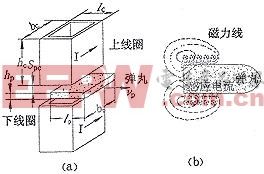 制造火药的原理是什么_火药是怎么制造的(3)