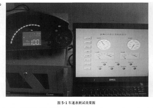 车速表测试效果图