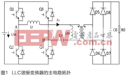 LLC谐振变换器的轨迹控制研究