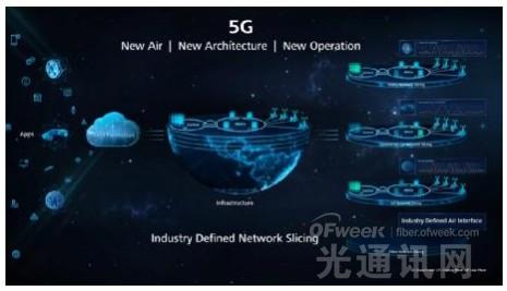 华为5G网络架构和新空口无线技术亮相MWC