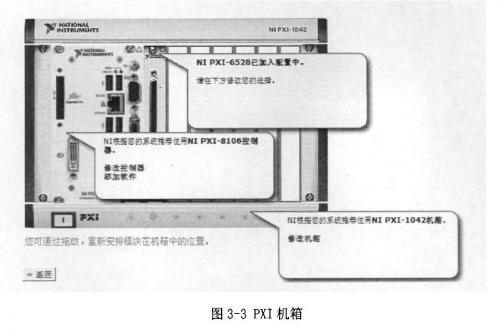 PXI機(jī)箱