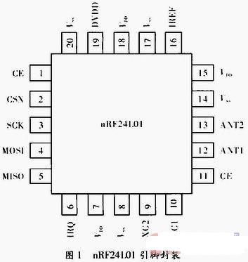 基于MCU和nRF24L01的无线通信系统设计