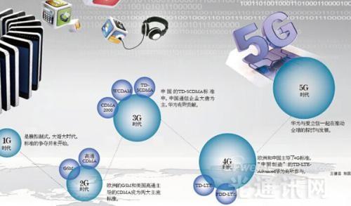 华为抢先布局5G标准 中国试图引领通信未来