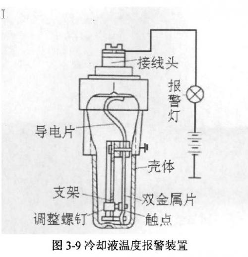 冷卻液溫度報警裝置