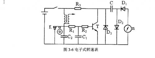 電子式轉(zhuǎn)速表